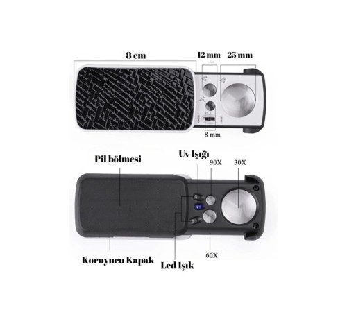 TH-774 Üç Mercekli Işıklı Büyüteç – 30X 60X 90X Zoom, UV ve LED Işıklı