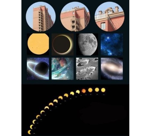 Nikula-7x Büyüteç 6 Led Işık Aydınlatma 50mm Optik Lens El Büyüteç