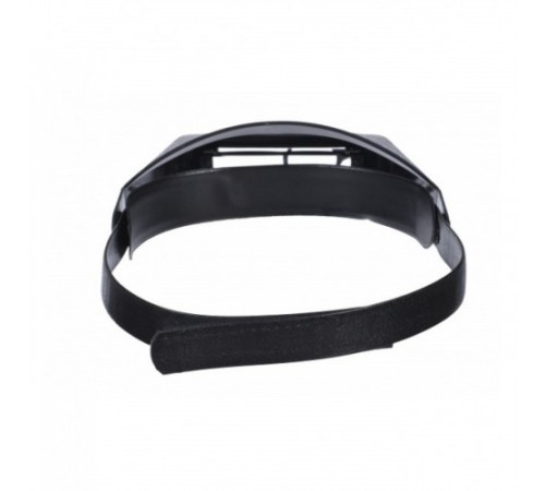 Nikula-şapka Tıp Büyüteç Işıksız 1.8x-4.8x