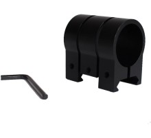 Nikula- Picatinny Raylı Tüfeklere Fener ve Lazer Takma Aparatı