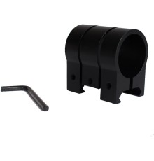 Nikula- Picatinny Raylı Tüfeklere Fener ve Lazer Takma Aparatı