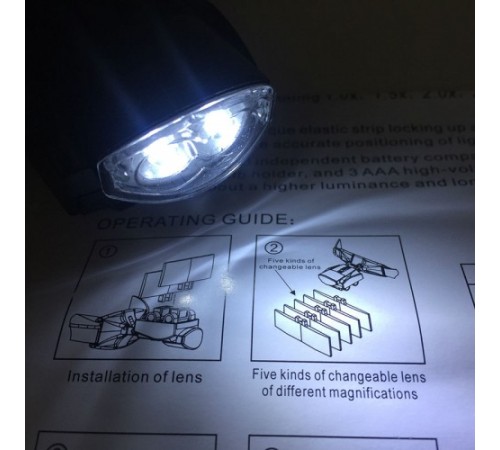 Nikula-2 Led Aydınlatıcı,5 Lens Plakaları Kask Büyüteç,cerrahi,tamir Büyüteç