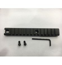 Nikula-Tüfekler Için Dürbün Bağlama Ray